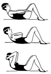 A cartoon of a woman demonstrating the three arm positions you can use when doing crunches: arms straight out, arms crossed over chest, or hand on the head