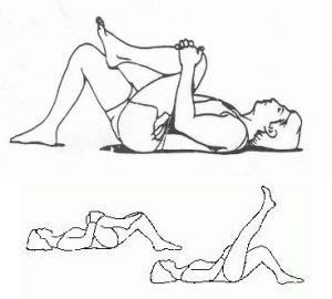 Cartoon images of people performing abdominal stretches while lying on their backs, first pulling one knee into the torso, then lifting that leg straight up