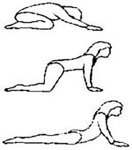 A three-part cartoon, first showing a woman in child's pose, then on her hands and knees, and finally on her hands and knees but with her torso lowered to the floor